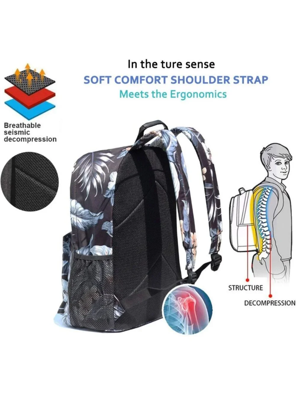 Floral Waterproof Travel Backpack | Versatile Gym, Yoga, Hiking, Beach Bag